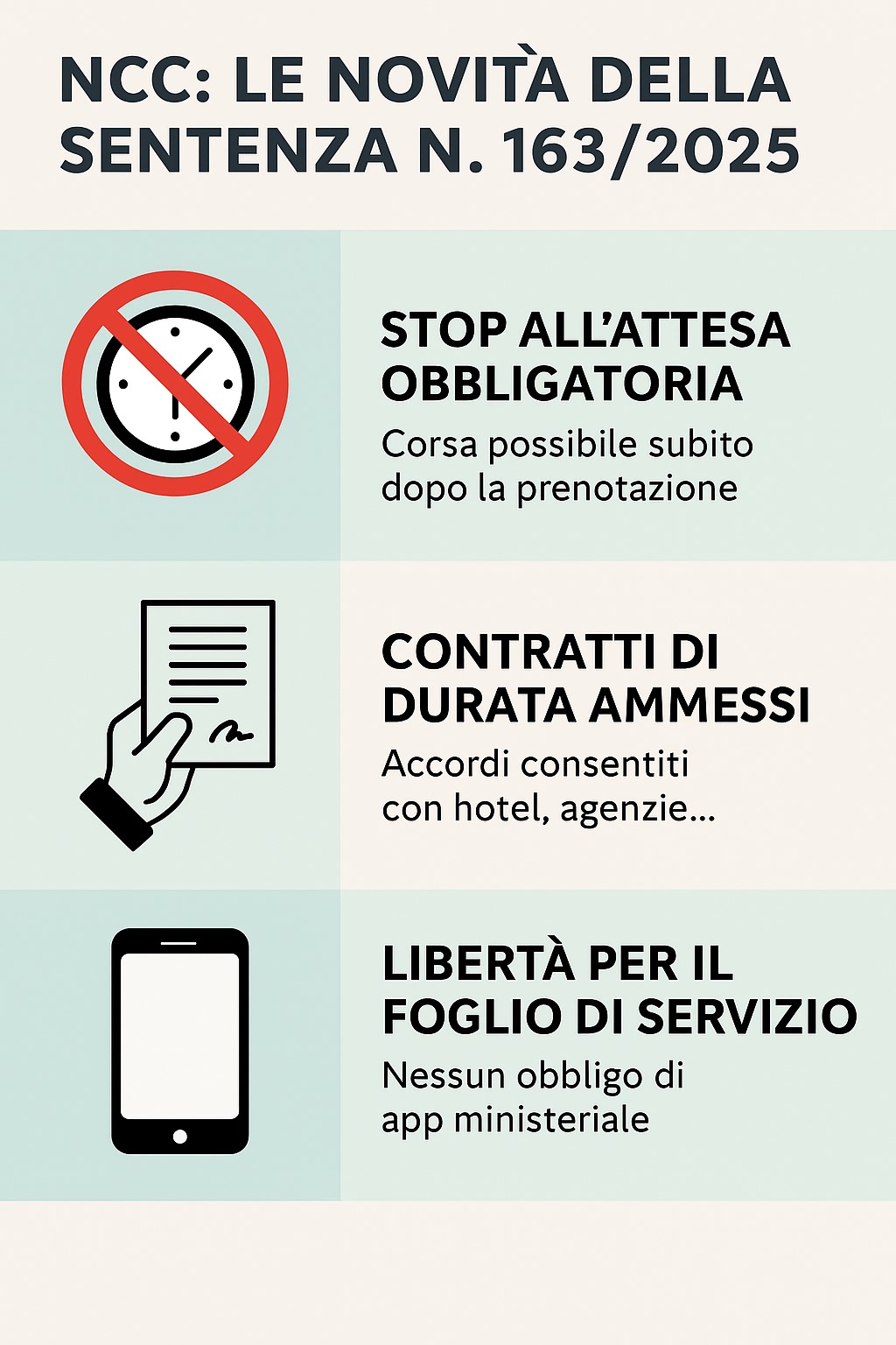 Federnoleggio Confesercenti: consulta dichiara illegittimi i nuovi vincoli, via libera ad una svolta nel settore